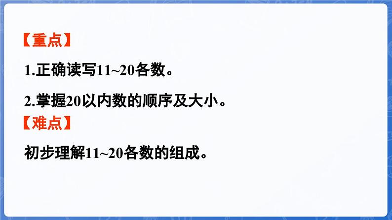 第4单元 漂亮的粘贴画——11~20各数的认识 信息窗1 11~20各数的认识(课件)-2024-2025学年一年级上册数学青岛版(2024)第3页