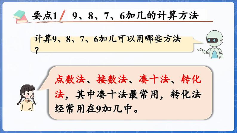 第5单元 我爱读书——20以内的进位加法 回顾整理(课件)-2024-2025学年一年级上册数学青岛版(2024)第6页