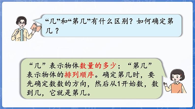第6单元 我爱冰雪运动——总复习 数与代数(课件)-2024-2025学年一年级上册数学青岛版(2024)05