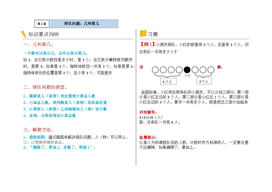 一年级数学逻辑思维训练：7.1《排队问题--几和第几》