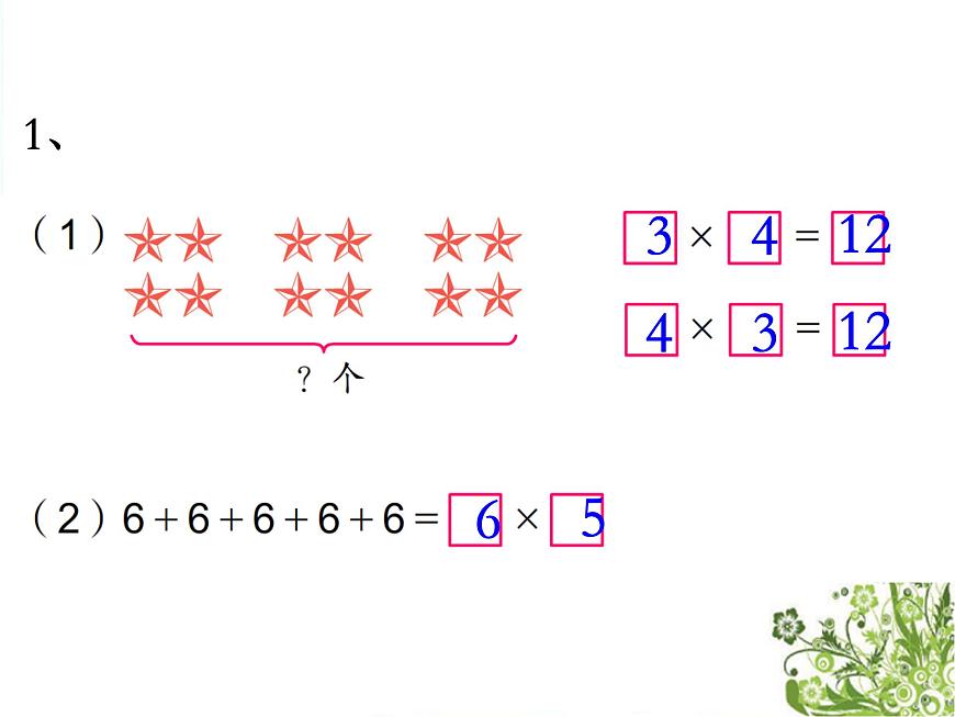 三 表內(nèi)乘法（一） 復(fù)    習(xí)（課件）-2024-2025學(xué)年數(shù)學(xué)二年級(jí)上冊(cè)蘇教版第2頁