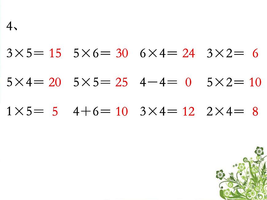三 表內(nèi)乘法（一） 復(fù)    習(xí)（課件）-2024-2025學(xué)年數(shù)學(xué)二年級(jí)上冊(cè)蘇教版第5頁