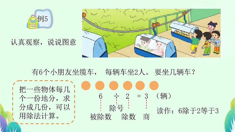 四 表内除法(一)除法的初步认识(课件)-2024-2025学年数学二年级上册苏教版第3页