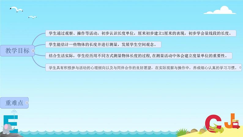 五 厘米和米 认识厘米(课件)-2024-2025学年数学二年级上册苏教版02