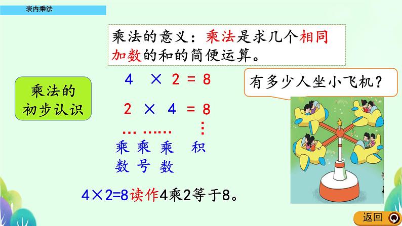 六 表内乘法和表内除法(二) 总 复 习(课件)-2024-2025学年数学二年级上册苏教版06