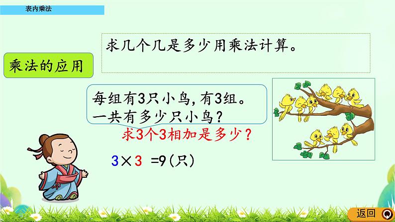 六 表内乘法和表内除法(二) 总 复 习(课件)-2024-2025学年数学二年级上册苏教版07