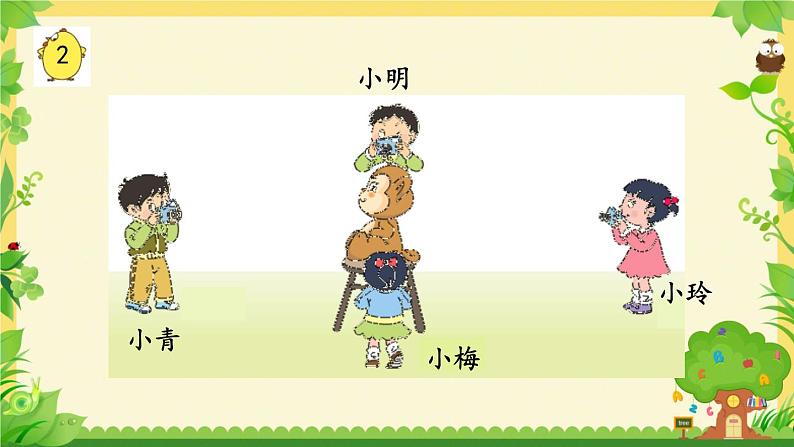 七 观察物体 7.1从前、后、左、右观察物体(课件)-2024-2025学年数学二年级上册苏教版07