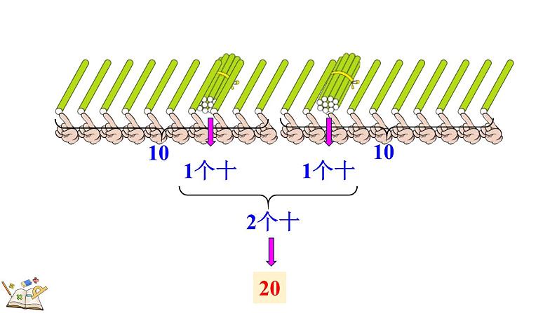 2024-2025学年一年级上册数学人教版4.2 11~20各数的组成和读法 课件05