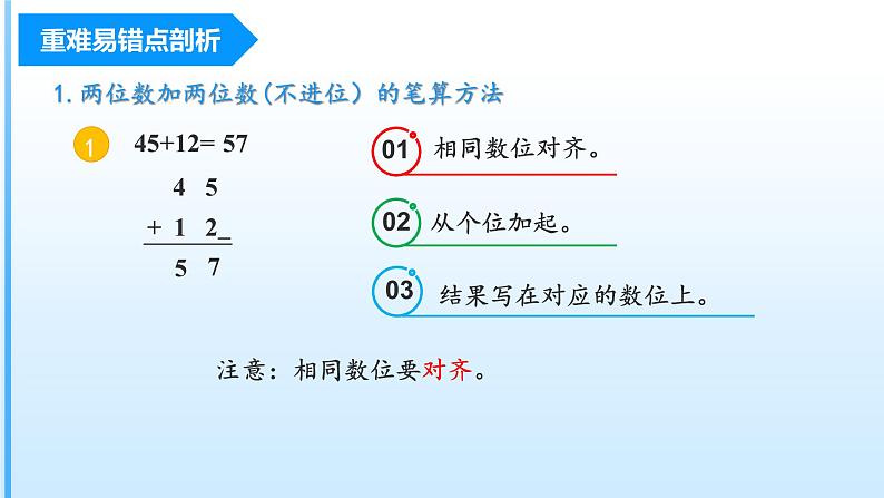 第2单元《100以内的加法和减法(二)》(数学二年级上册 单元复习课件 人教版)第4页