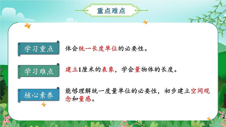 第1单元_第01课时_认识厘米(数学二年级上册 教学课件 人教版)03