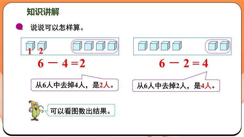 2.3 6~9的减法(课件)2024-2025学年一年级数学上册苏教版第6页