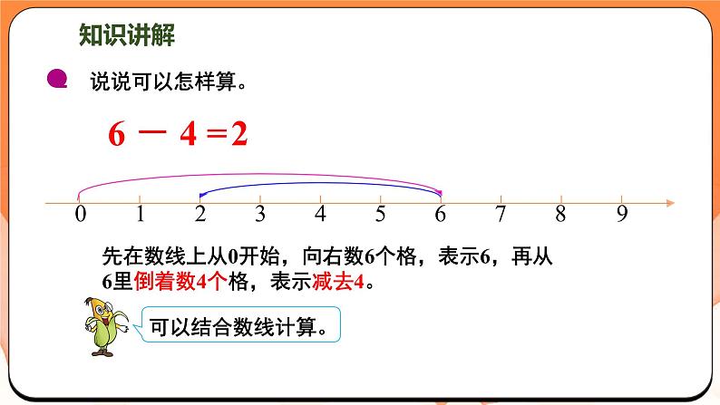 2.3 6~9的减法(课件)2024-2025学年一年级数学上册苏教版第8页
