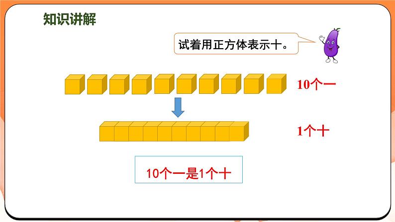 4.1 10的认识(课件)2024-2025学年一年级数学上册苏教版第6页