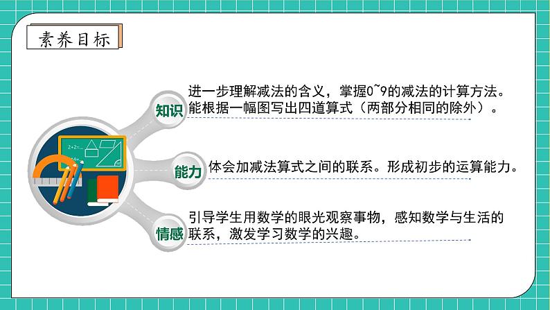 【核心素养】2024西师大版数学一年级上册-2.2.2 减法的计算(课件+教案+习题)04