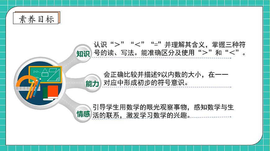 【核心素養(yǎng)】西師大版數(shù)學(xué)一年級上冊-1.6 “＝”“＜”“＞”的認識與書寫（課件）第4頁