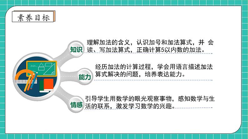 【核心素养】西师大版数学一年级上册-2.1.1 加法的认识(课件)第4页