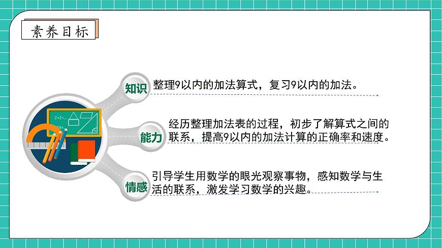 【核心素養(yǎng)】西師大版數(shù)學(xué)一年級(jí)上冊(cè)-2.1.3 做個(gè)加法表（課件）第4頁(yè)