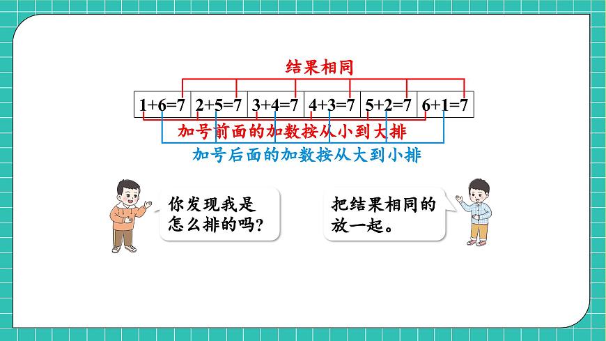 【核心素養(yǎng)】西師大版數(shù)學(xué)一年級(jí)上冊(cè)-2.1.3 做個(gè)加法表（課件）第8頁(yè)
