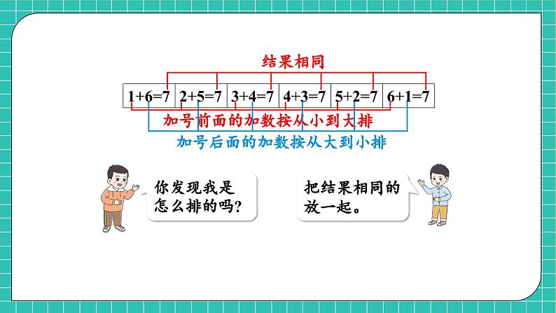 【核心素养】2024西师大版数学一年级上册-2.1.3 做个加法表(课件+教案+习题)08