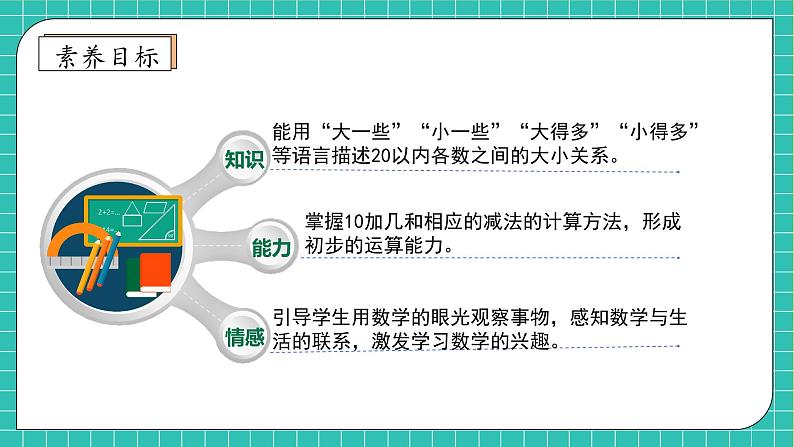 【核心素养】2024西师大版数学一年级上册-4.1.4 数的比较及10加几和相应的减法(课件+教案+习题)04