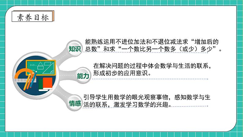 【核心素养】2024西师大版数学一年级上册-4.2.2 问题解决(课件+教案+习题)04