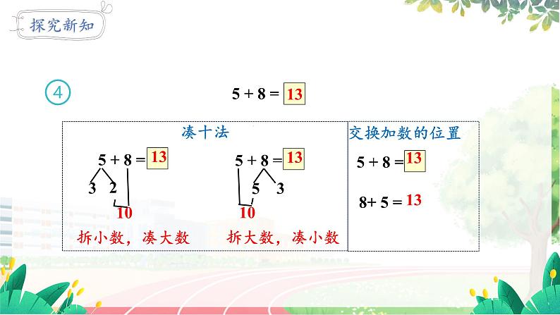 人教2024版数学一年级上册 第5单元 第3课时 5、4、3、2加几 【PPT课件+教案】07