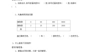 北师大版四年级上册4 商不变的规律精品学案设计