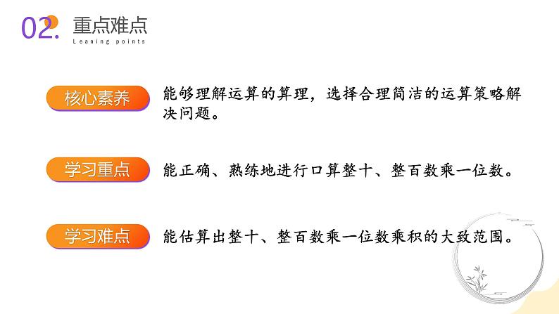 苏教版三年级上册数学 教学课件)第一单元第一课时 整十、整百数乘一位数的口算03