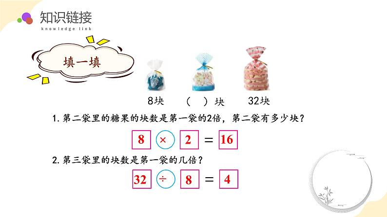 苏教版三年级上册数学 教学课件)第一单元第四课时 两、三位数乘一位数(不进位)第6页