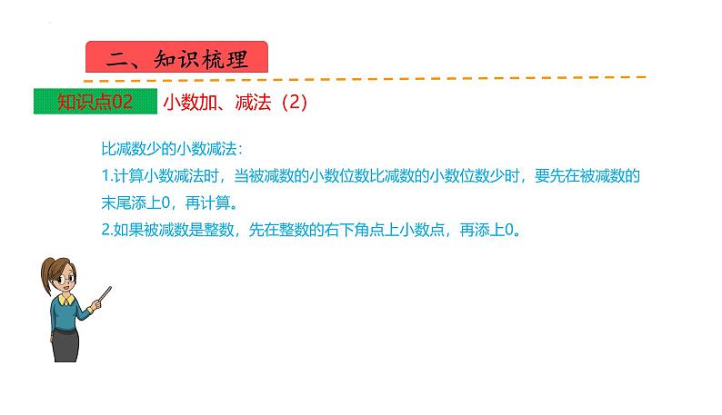 苏教版五上数学课件苏教版五上数学第四单元 小数加法和减法(课件)-第4页