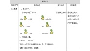 小学数学苏教版三年级上册四 两、三位数除以一位数商中间、末尾有0的除法优质教学设计