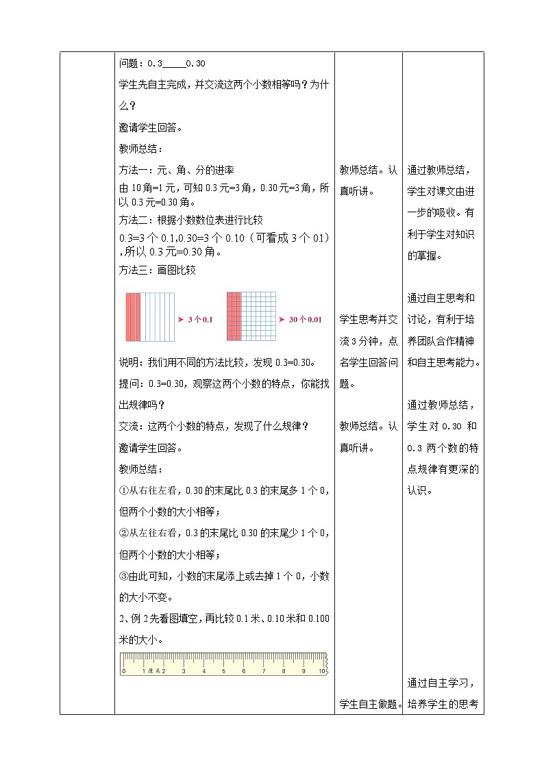 3.2《小数的性质与单位换算》苏教版小学数学五年级上册教学设计03