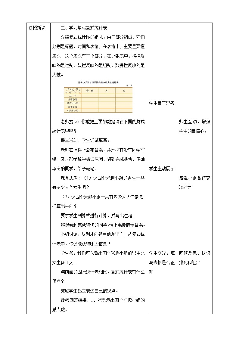 6.1《统计表和条形统计图》 第一课时苏教版小学数学五年级上册教学设计02