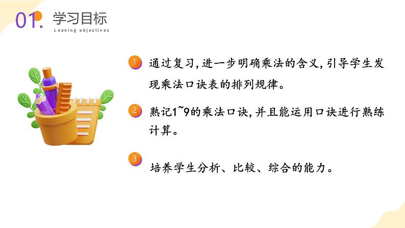 第六单元第六课时 乘法口诀表 (数学二年级上册苏教版 教学课件)02