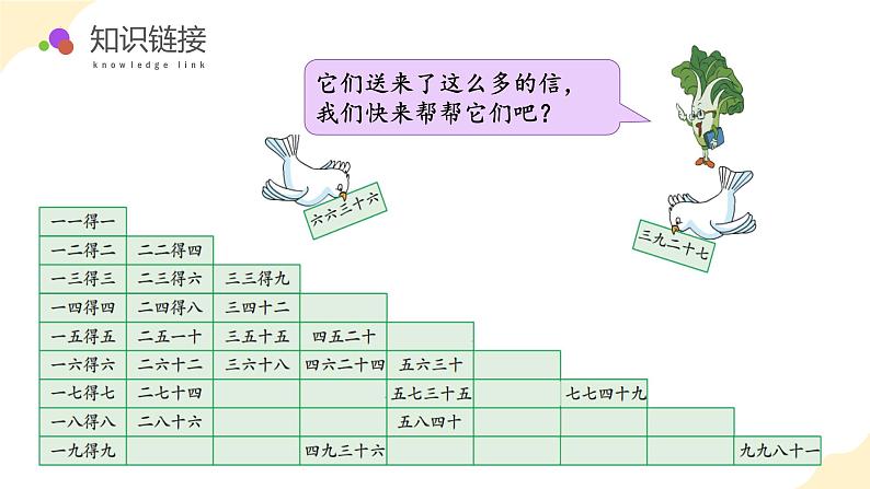 第六单元第六课时 乘法口诀表 (数学二年级上册苏教版 教学课件)07