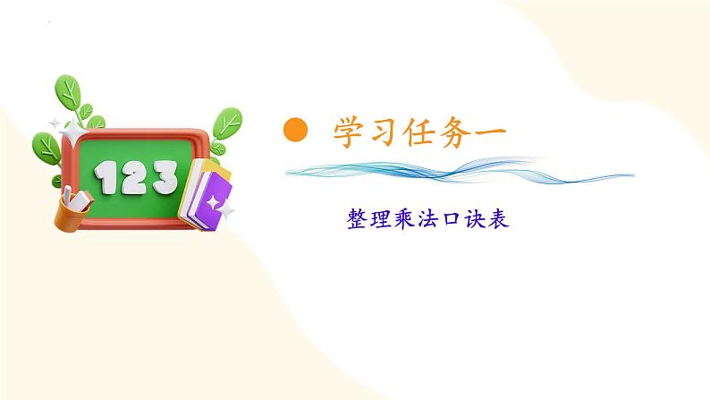 第六单元第六课时 乘法口诀表 (数学二年级上册苏教版 教学课件)08