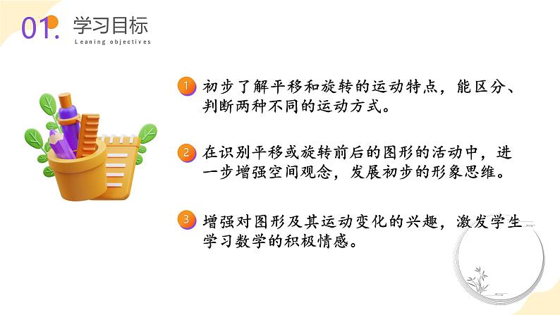 苏教版三年级上册数学 教学课件)第六单元第一课时 平移和旋转第2页
