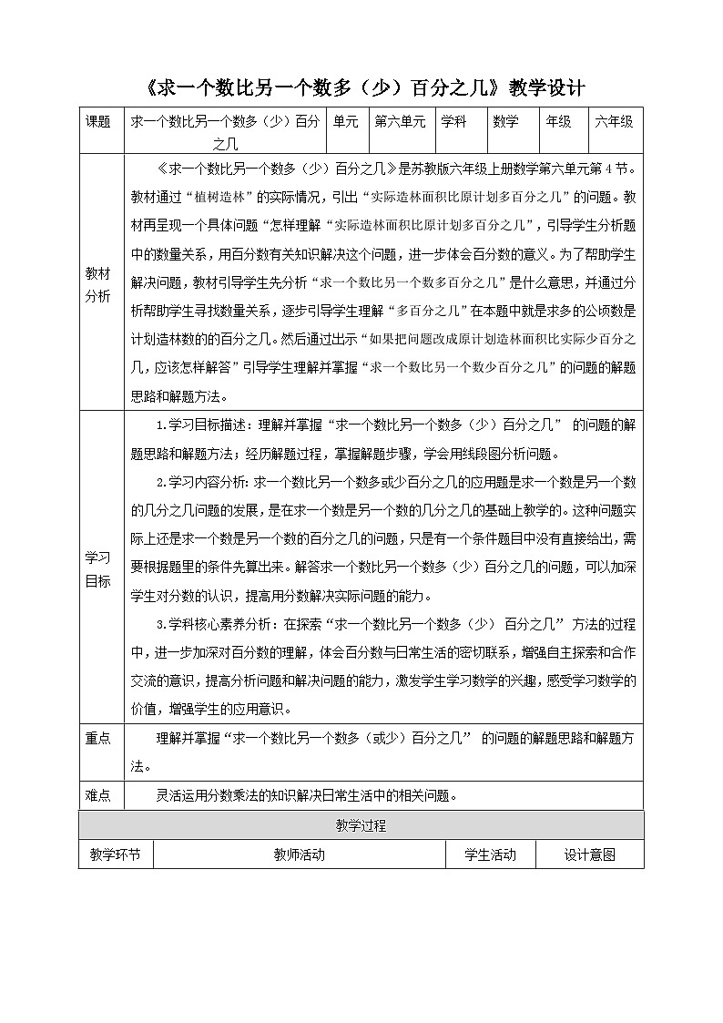 【核心素养】苏教版数学六年级上册6.4《求一个数比另一个数多(少)百分之几》教学设计第1页