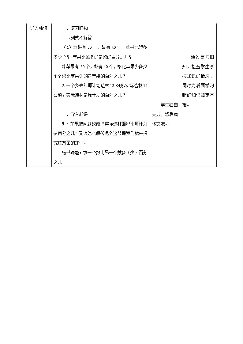 【核心素养】苏教版数学六年级上册6.4《求一个数比另一个数多(少)百分之几》教学设计第2页