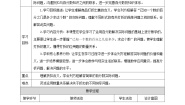 苏教版六年级上册六 百分数优质课教学设计