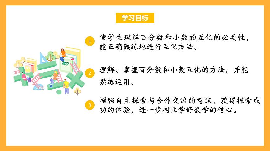 蘇教版六年級數(shù)學(xué)上冊 第六單元第2課時《百分?jǐn)?shù)與小數(shù)的互化》課件第2頁