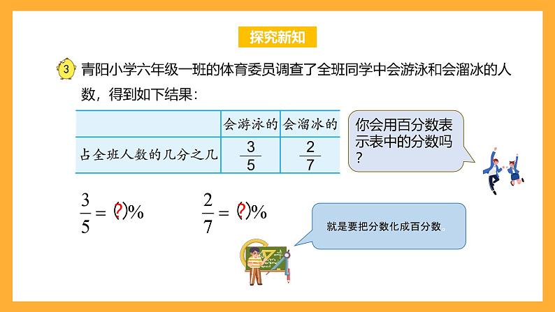 苏教版六年级数学上册 第六单元第三课时《百分数与分数的互化》课件+教案+学习任务单+分层作业06