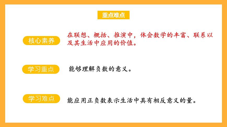 蘇教版五年級(jí)數(shù)學(xué)上冊 第一單元 第1課時(shí)《認(rèn)識(shí)負(fù)數(shù)》課件第3頁