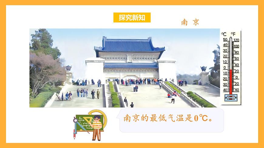 蘇教版五年級(jí)數(shù)學(xué)上冊 第一單元 第1課時(shí)《認(rèn)識(shí)負(fù)數(shù)》課件第7頁