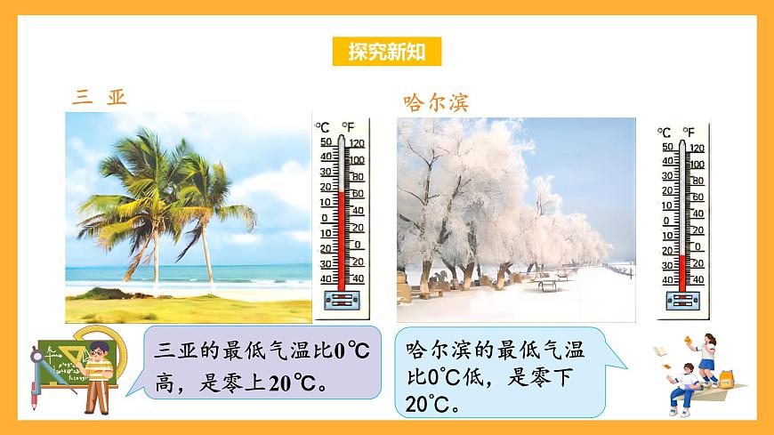 蘇教版五年級(jí)數(shù)學(xué)上冊 第一單元 第1課時(shí)《認(rèn)識(shí)負(fù)數(shù)》課件第8頁