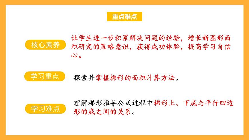 蘇教版五年級數(shù)學(xué)上冊 第二單元 第3課時《梯形面積的計算方法》課件第3頁