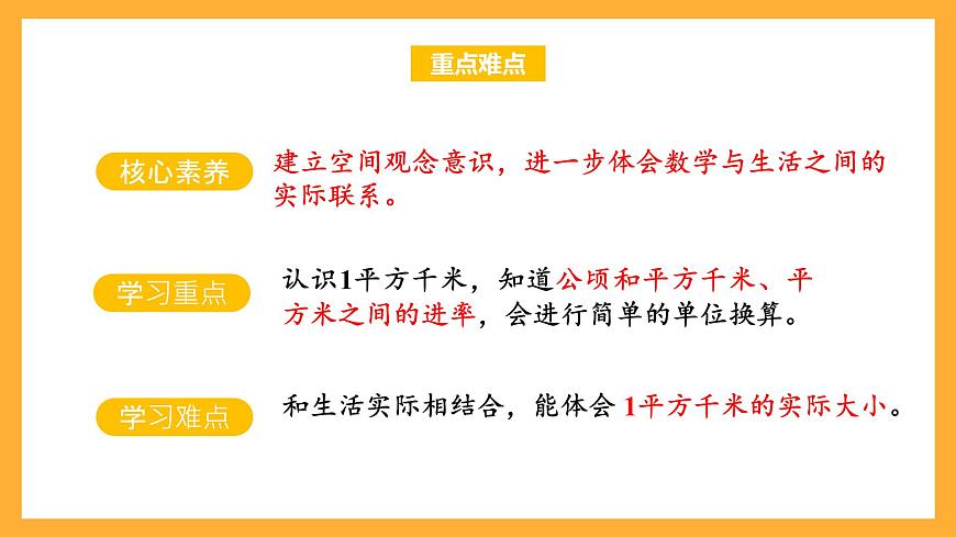 蘇教版五年級(jí)數(shù)學(xué)上冊(cè) 第二單元 第5課時(shí)《平方千米的認(rèn)識(shí)》課件第3頁(yè)