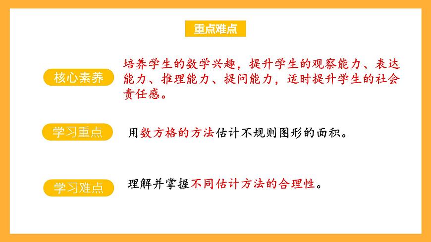 蘇教版五年級數(shù)學上冊 第二單元 第7課時《不規(guī)則圖形的面積》課件第3頁