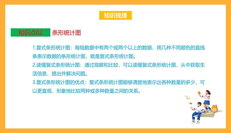 苏教版五年级数学上册 第六单元《统计表和条形统计图(二)》复习课件+复习讲义04