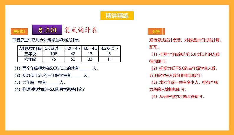 苏教版五年级数学上册 第六单元《统计表和条形统计图(二)》复习课件+复习讲义05